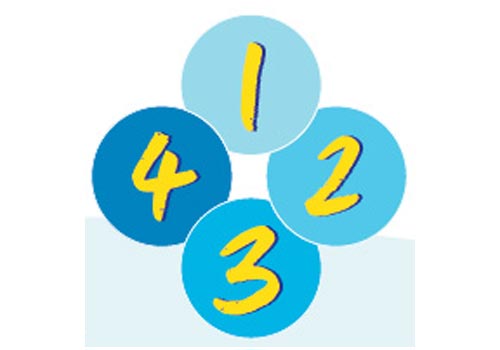 4 Tips to Help You Achieve Your 2019 Reno Resolution