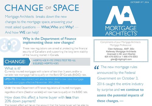 Update: 2016 Canadian Government Rule Change - Stress Test for Borrowers