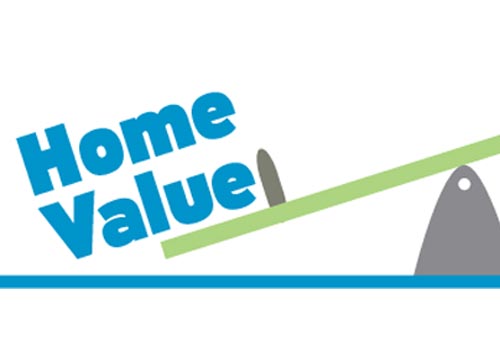 Volatility Indicator